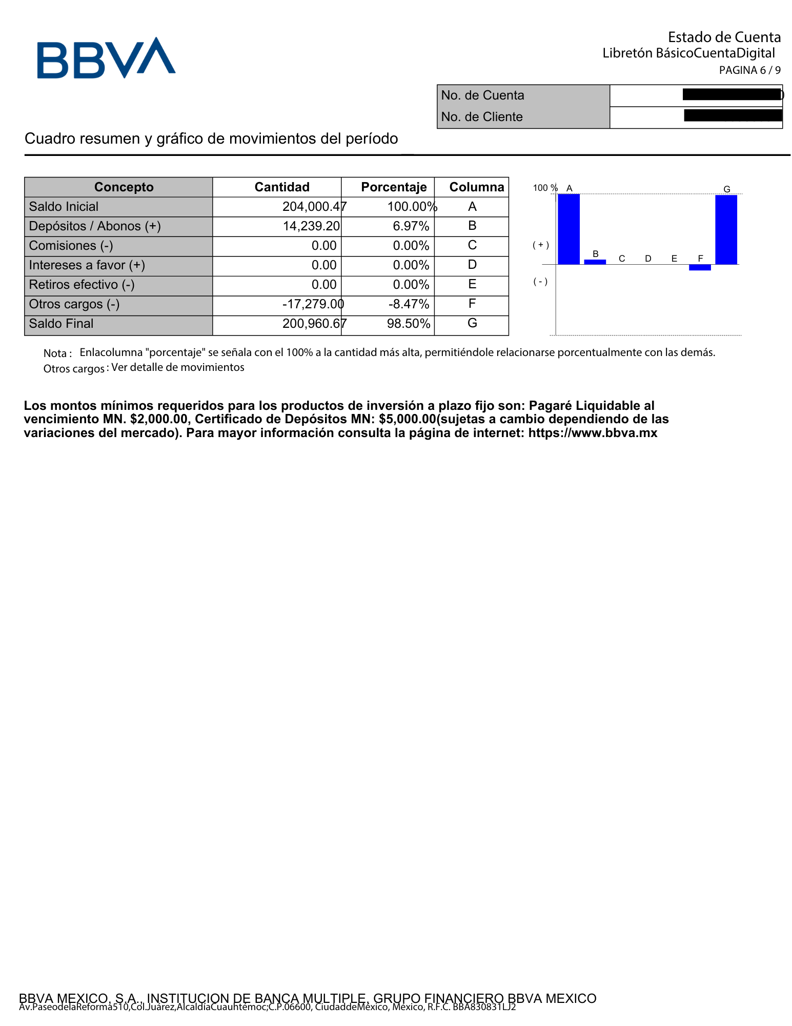 Estado de cuenta (completo) - Imagen 4